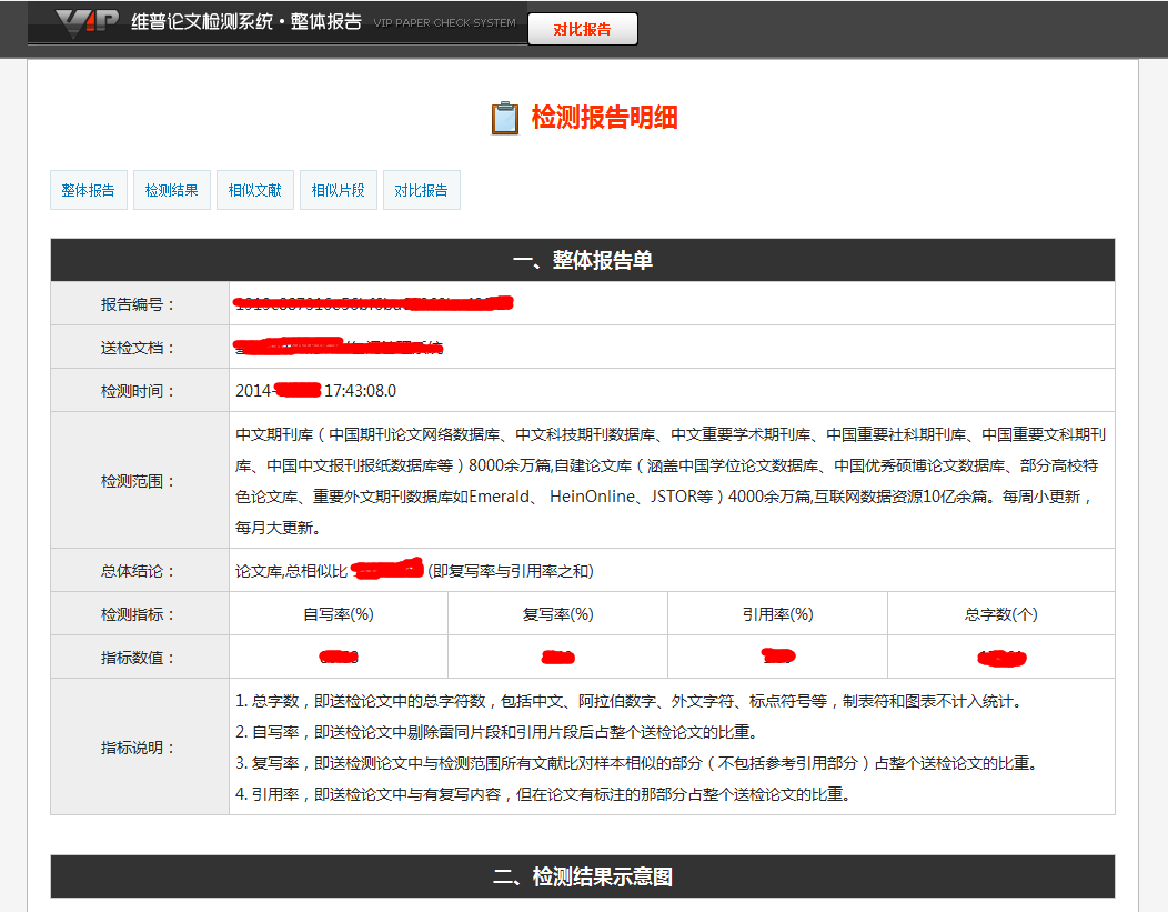 https://static.zaojiance.net/%E7%BB%B4%E6%99%AE%E8%AE%BA%E6%96%87%E6%A3%80%E6%B5%8B%E7%B3%BB%E7%BB%9F%E6%8A%A5%E5%91%8A%E8%AF%A6%E7%BB%86%E6%A0%B7%E4%BE%8B